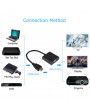 HDMI Male to VGA Female 1080P Chipset Adapter Video Cord Converter Cable For PC